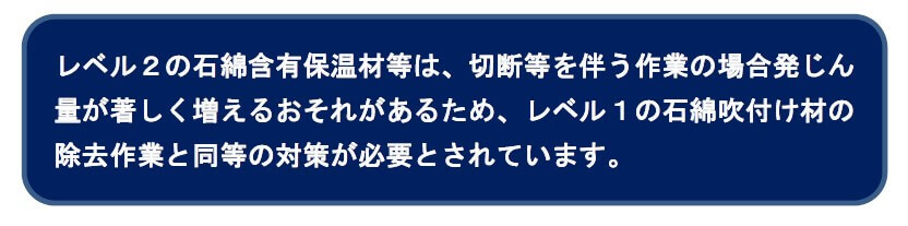 レベル２の石綿含有保温材等は、切断等を伴う作業の場合発じん量が著しく増えるおそれがあるため、レベル１の石綿吹付け材の除去作業と同等の対策が必要とされています。