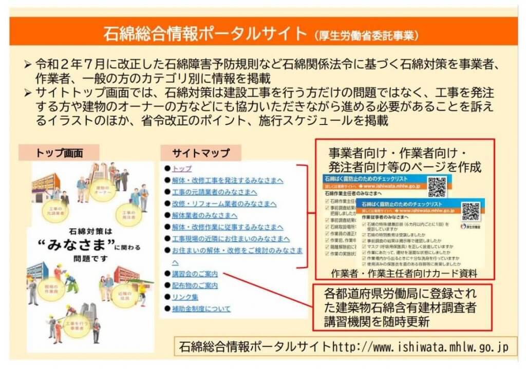 【参考】
「石綿障害予防規則等の改正について 詳細編」（抜粋）：大阪労働局