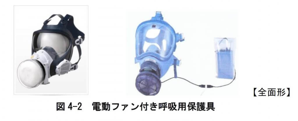 図4-2 電動ファン付き呼吸用保護具