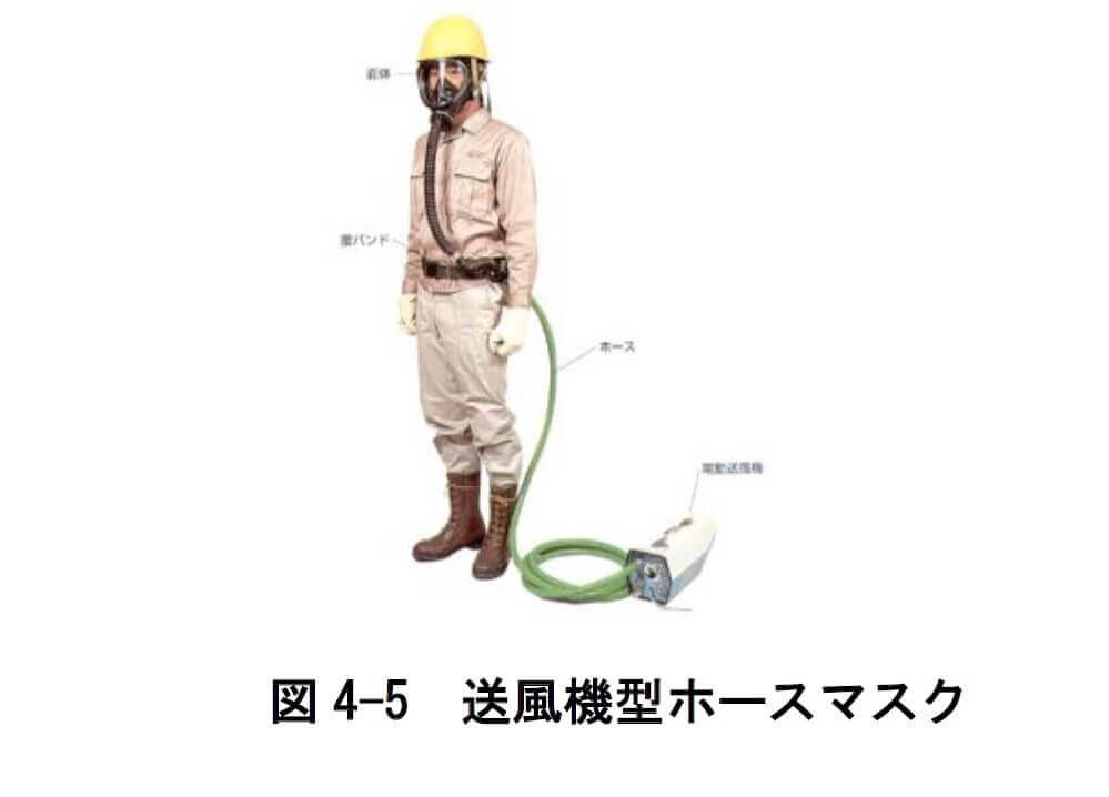 図
4 5 送風機型ホースマスク