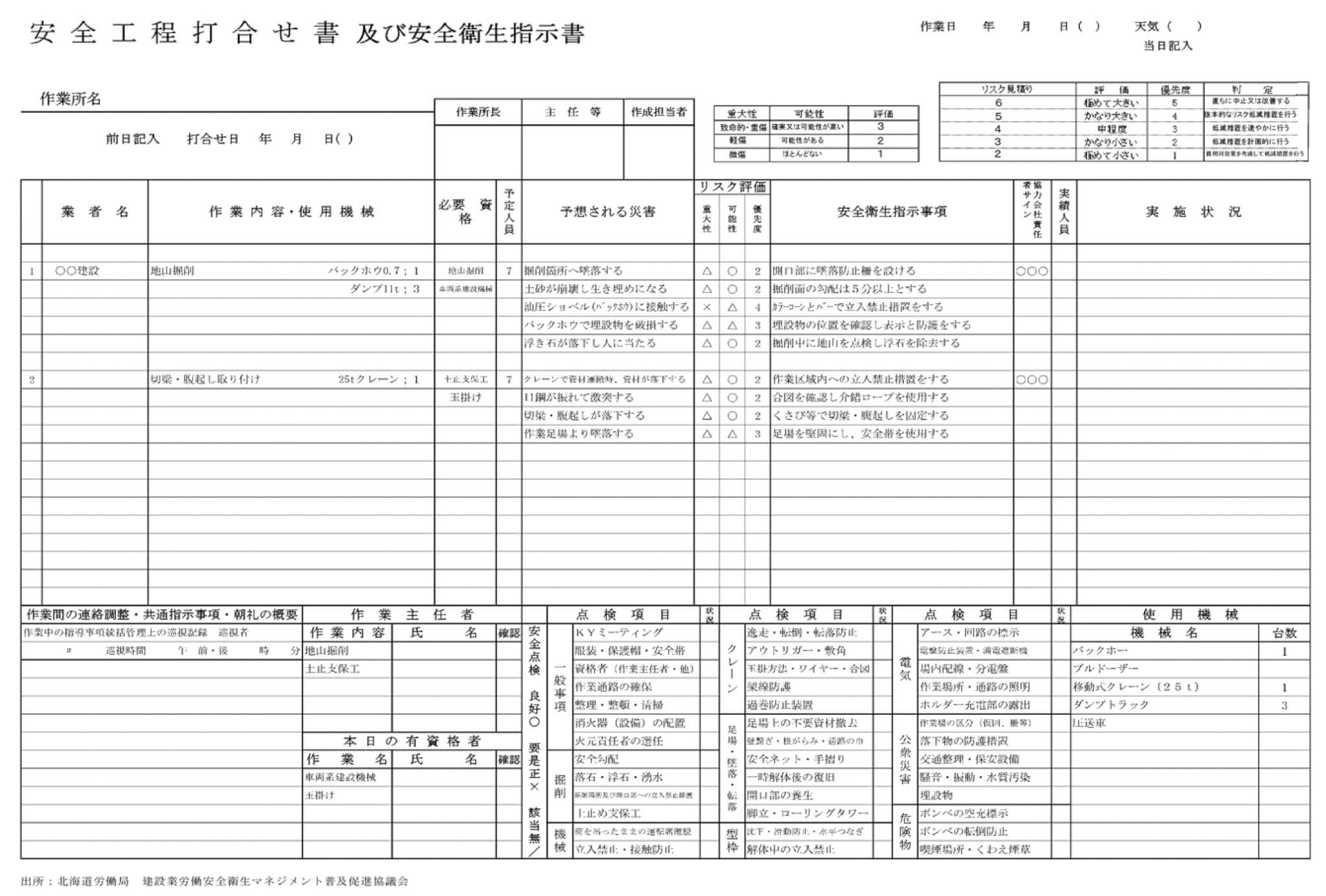 安全工程打ち合わせ書及び安全衛生指示書