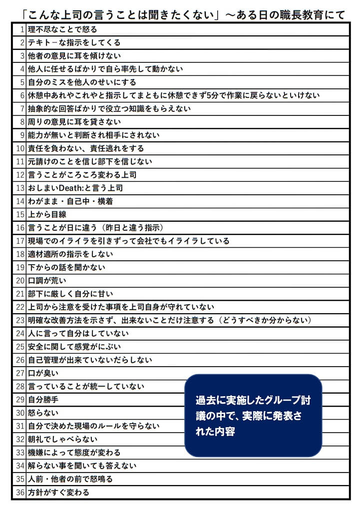 こんな上司の言うことは聞きたくない