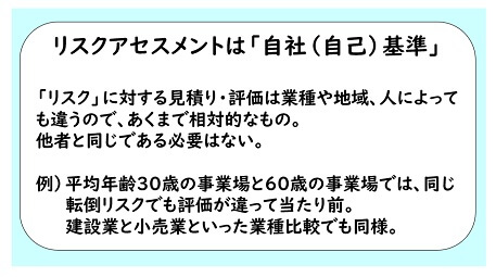 リスクアセスメントは「自社（自己）基準