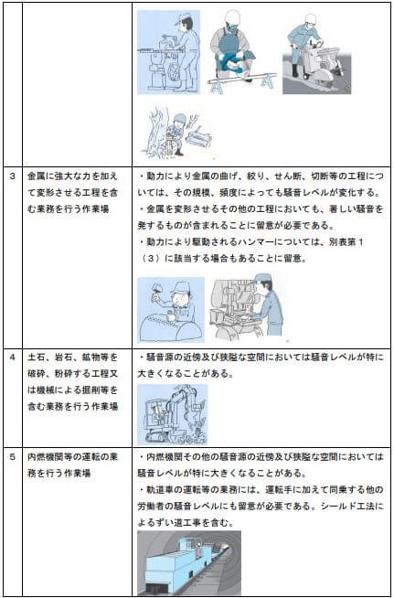 具体的補足