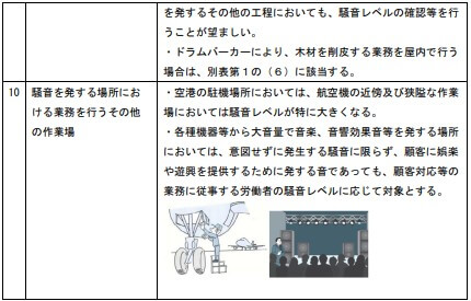 具体的補足