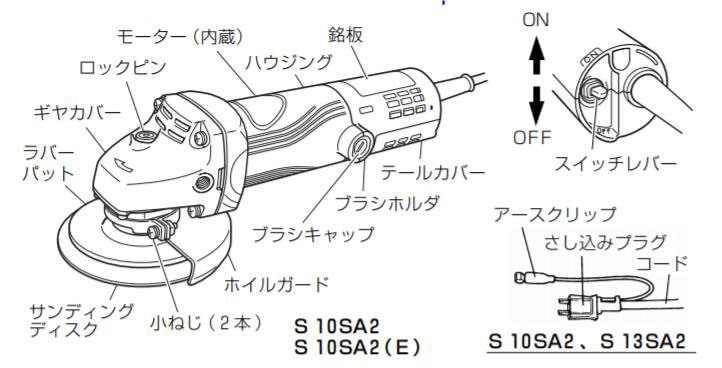 各部名称の例（デｨスクグラインダ